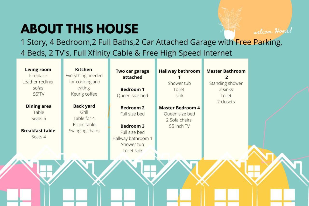 Richmond, Sugarland, Rosenburg, Katy West Houston - Lansdowne Villa Eksteriør billede